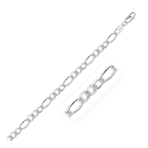 Rhodium Plated Sterling Silver Figaro Style Chain (5.40 mm) - Premium Chains - Just $118.99! Shop now at Pulse Designer Fashion